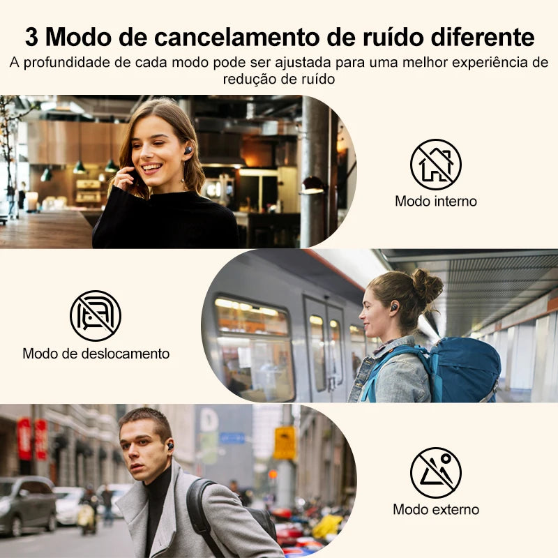 Fone QCY HT07 ANC Wireless