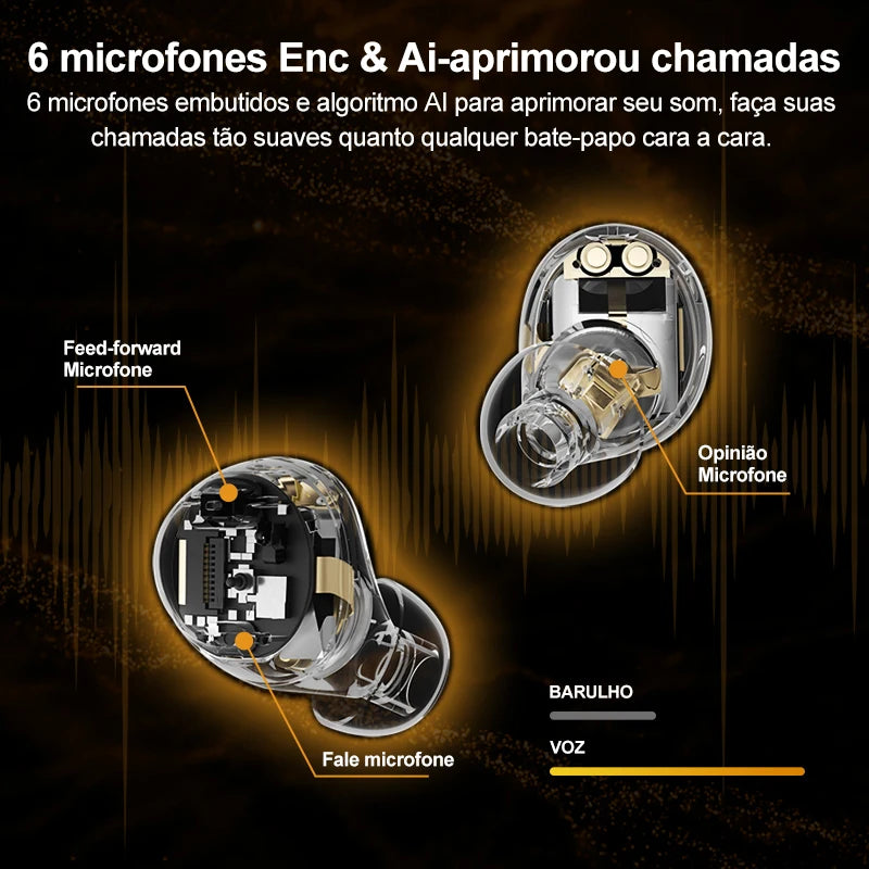 Fone QCY HT07 ANC Wireless