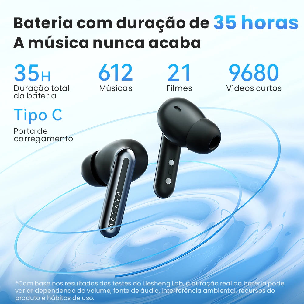 Fone Mori Pro Bluetooth 5.4 -43dB ANC A