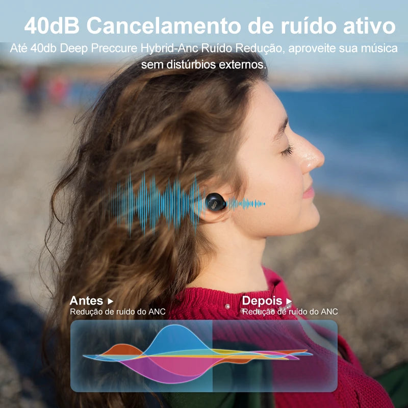 Fone QCY HT07 ANC Wireless