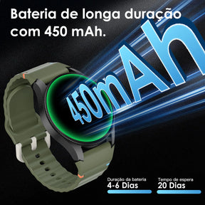 SmartWatch Men GPS Tracking NFC