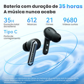 Fone Mori Pro Bluetooth 5.4 -43dB ANC A
