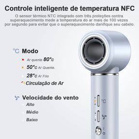 Escova Modeladora 5 em 1 - New Hot Air Styler™ 2025 ORIGINAL