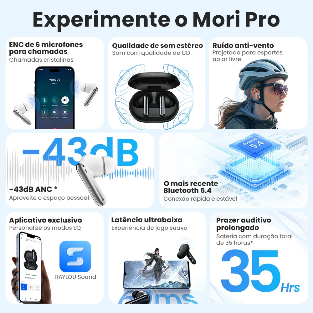 Fone Mori Pro Bluetooth 5.4 -43dB ANC A
